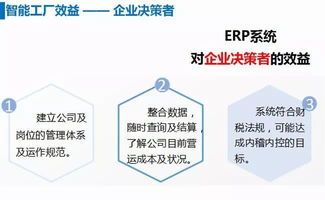 門窗行業軟件技術新突破 智能工廠管理系統引領數字化變革